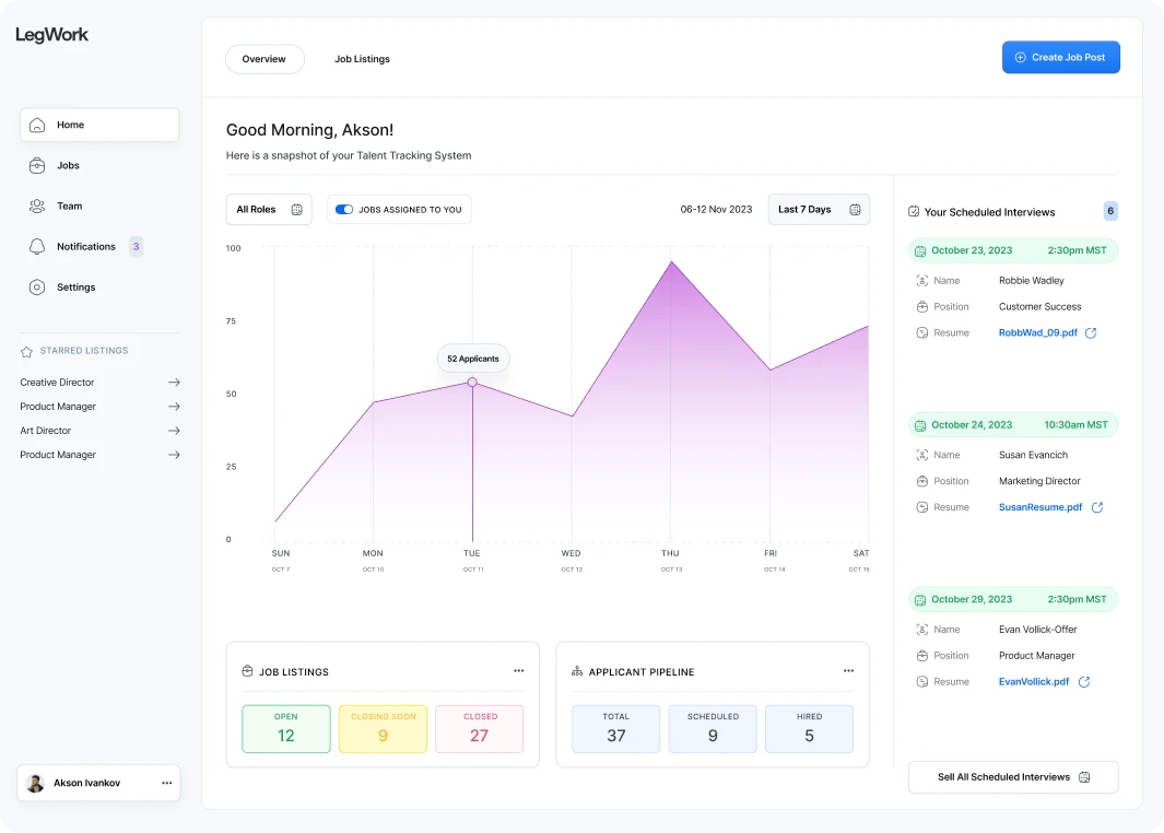 sample ui image with graphs and options